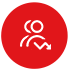 GINFON Group